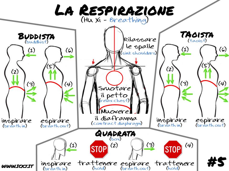 taichi palermo pillola respirazione