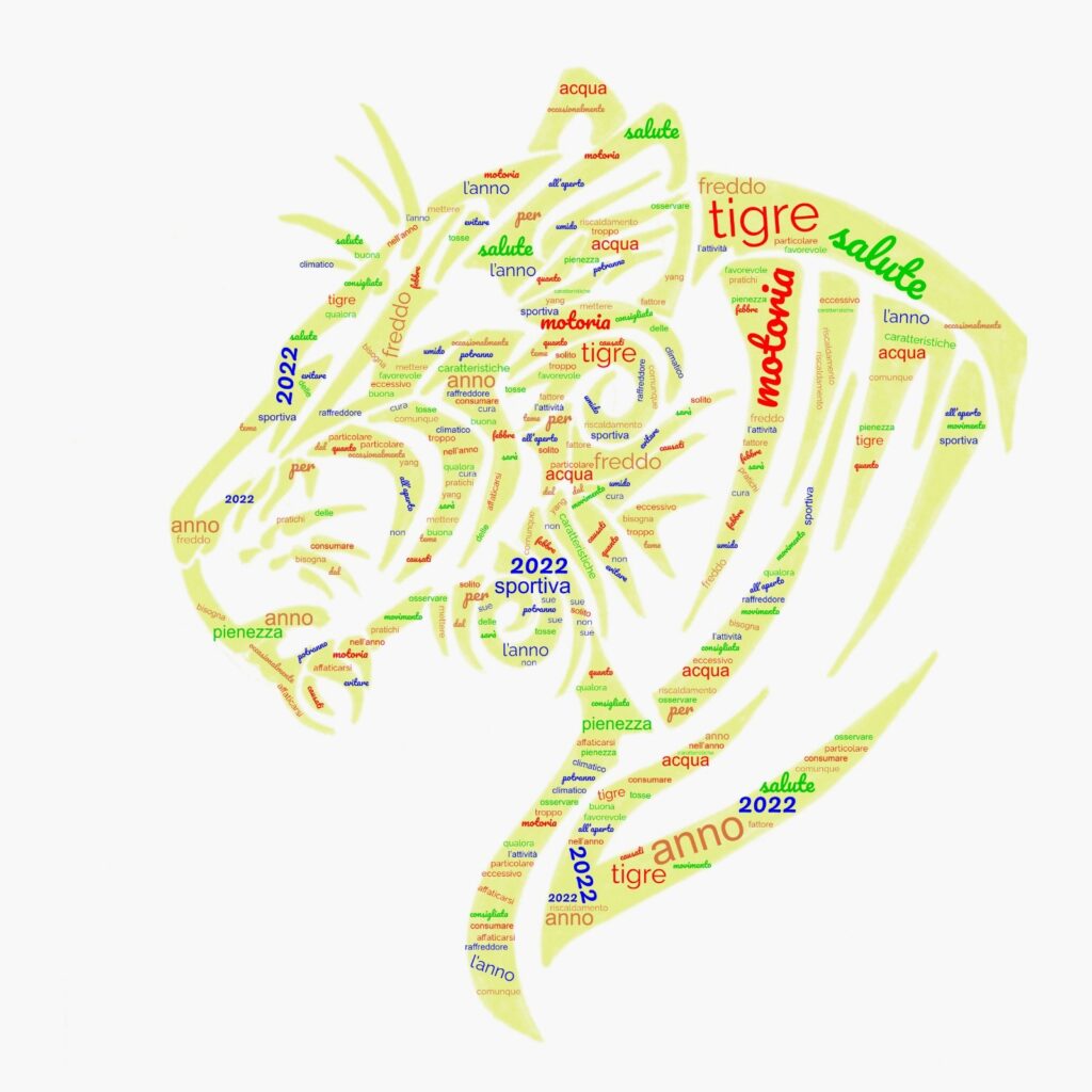 festa di primavera 2022 anno della tigre