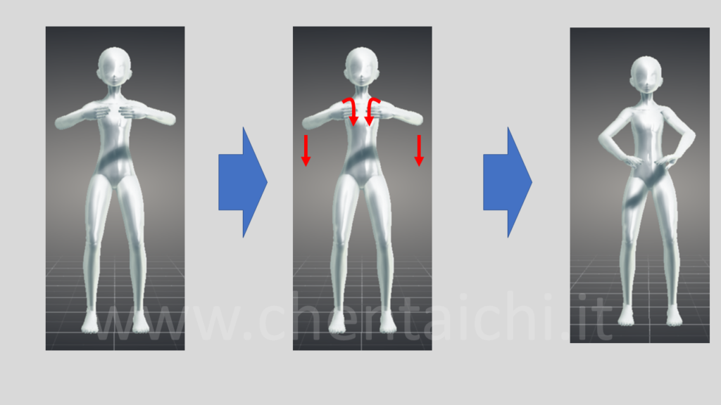 sizheng taiji chushi