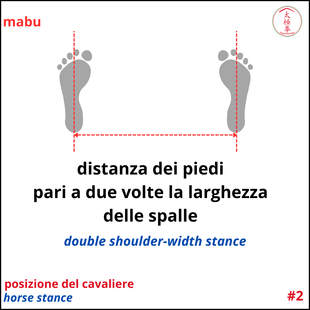 La posizione Kaibu - Nota #2: La distanza dei piedi è pari alla larghezza delle spalle. Kaibu Stance - Hint #2: Keep you feet shoulder-width apart.
